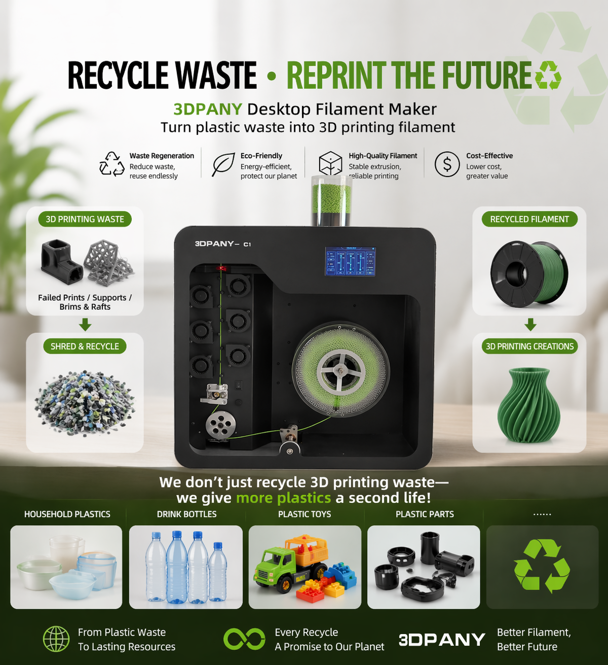 C1 Filament-Extruder & Recycler