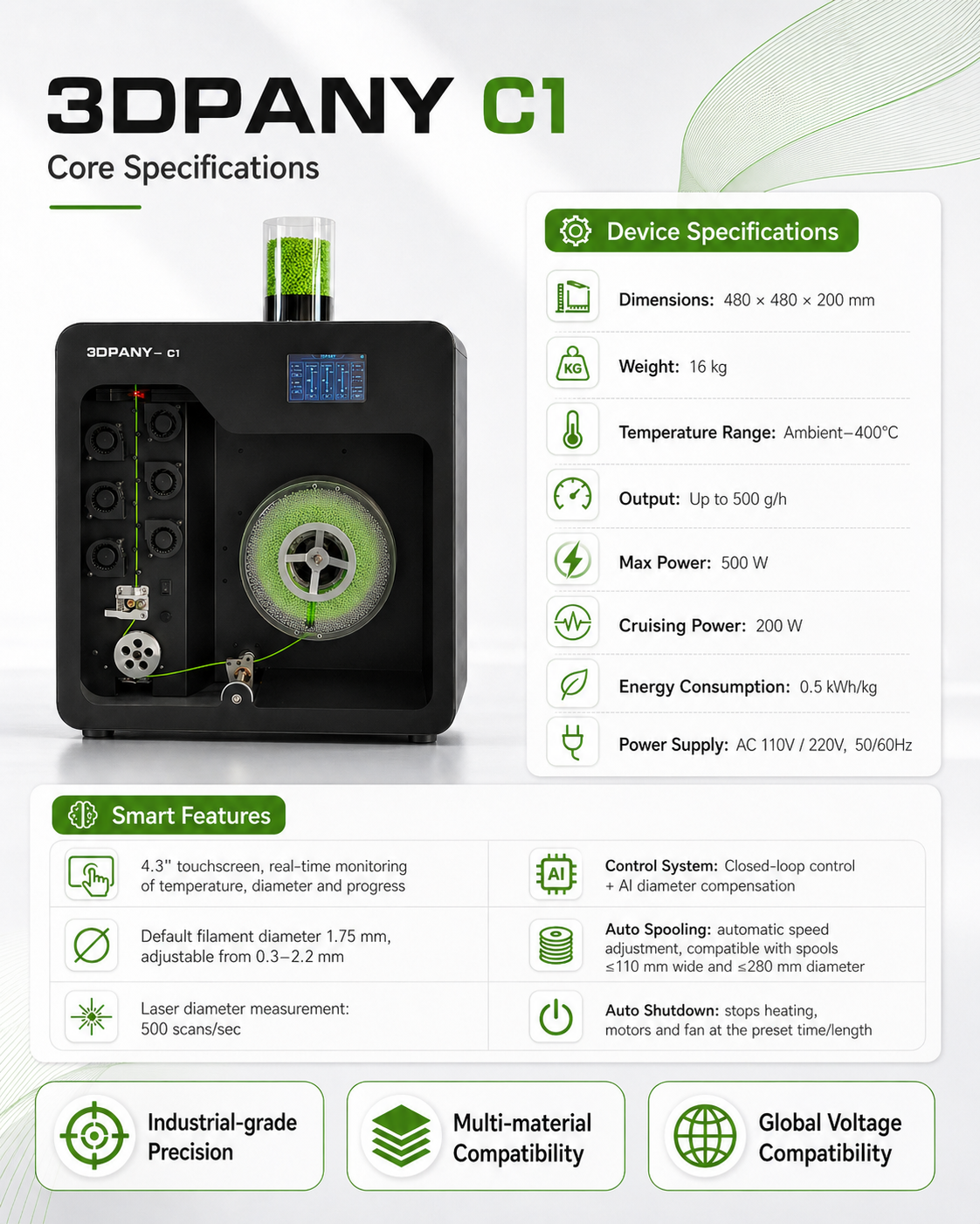 C1 Filament-Extruder & Recycler
